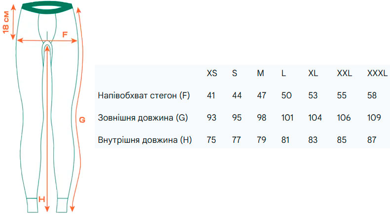 Размерная сетка